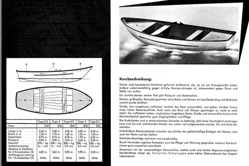 schottelvlet
